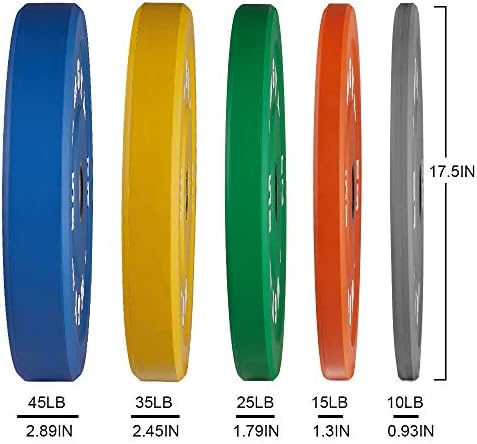 2 Inch Bumper Plates, 10-500lbs, Barbell Rubber Olympic Weight Plates Set for Home Gym, Strength Training & Weight Lifti