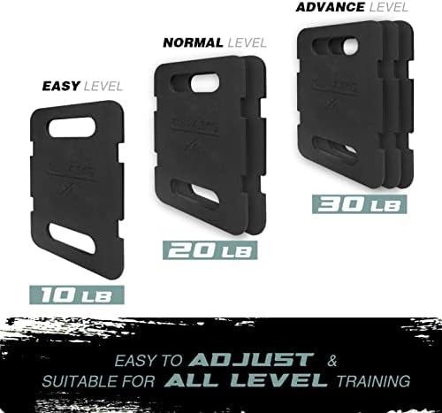 Yes4All Rucking Weight Backpack, Cast Iron Training Weight Plate, Quick-Attach Strap Slots, Ergonomic Rounded Handle for