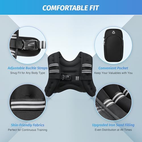ZELUS 6lb Weight Vest for Workout and Strength Training | ZELUS ReflectiveWeight Vest for Running and Fitness | ZELUS 1
