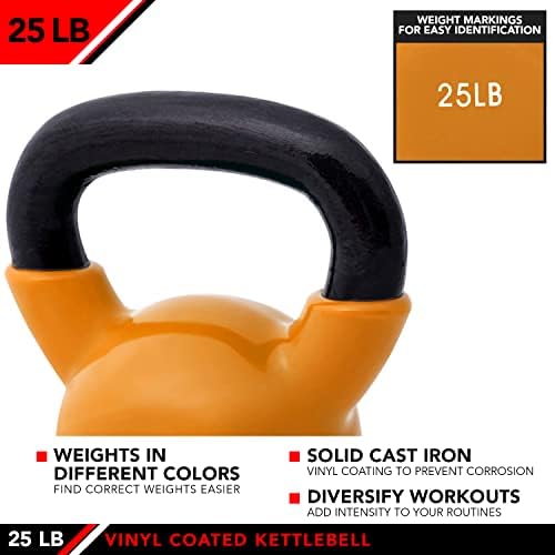 JFIT Kettlebell Weights For Fitness Lovers - Vinyl Coated Iron, 25 LB - Perfect for Home Workouts, Durable and Comfortab