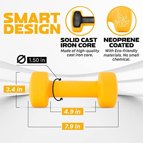 Yes4All Neoprene Coated Dumbbell Hand Weights for Home Workout - Multiple Weight Options with 15 Colors, Anti-Roll, Ant