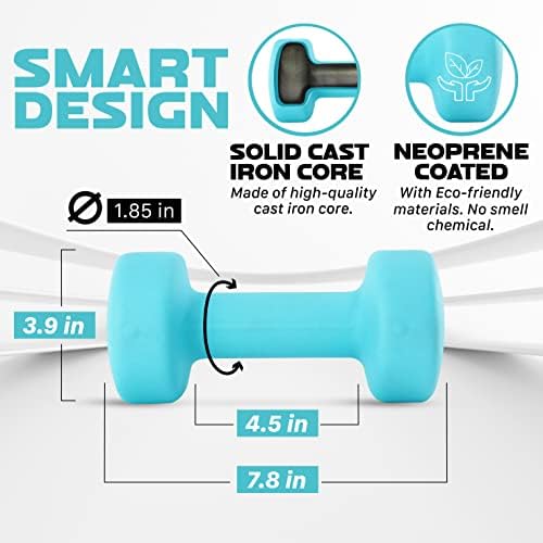 Yes4All Neoprene Coated Dumbbell Hand Weights for Home Workout - Multiple Weight Options with 15 Colors, Anti-Roll, Ant