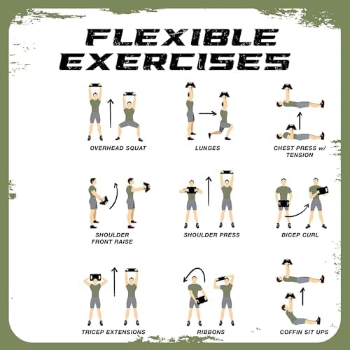 Yes4All Rucking Weight Backpack, Cast Iron Training Weight Plate, Quick-Attach Strap Slots, Ergonomic Rounded Handle for