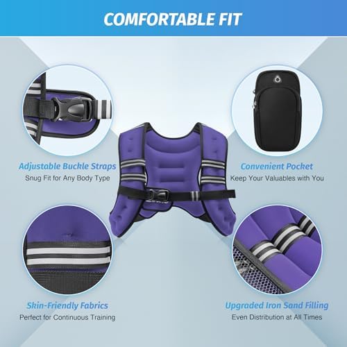ZELUS 6lb Weight Vest for Workout and Strength Training | ZELUS ReflectiveWeight Vest for Running and Fitness | ZELUS 1