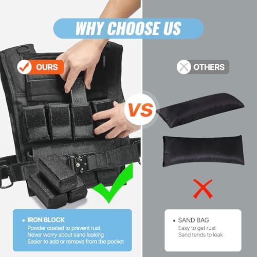 VEVOR Adjustable Weighted Vest for Strength Training and Running | Reflective Stripe Weight Vest by VEVOR for Nighttime