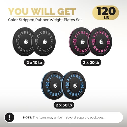 2 Inch Bumper Plates, 10-500lbs, Barbell Rubber Olympic Weight Plates Set for Home Gym, Strength Training & Weight Lifti