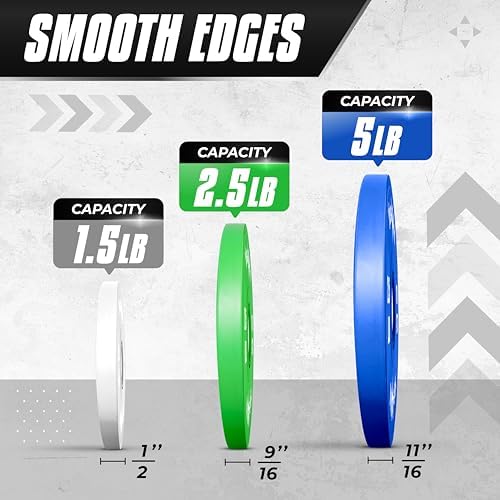 Yes4All Fractional Weight Plates Set for Dumbbell and Olympic Barbell Weightlifting Yes4All Fractional Weight Plates