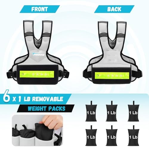 Adjustable Weighted Vest for Women and Men, 6-15 Lbs Rucking Vest with LED Light Strips
Adjustable Weighted Vest for W - Image 18