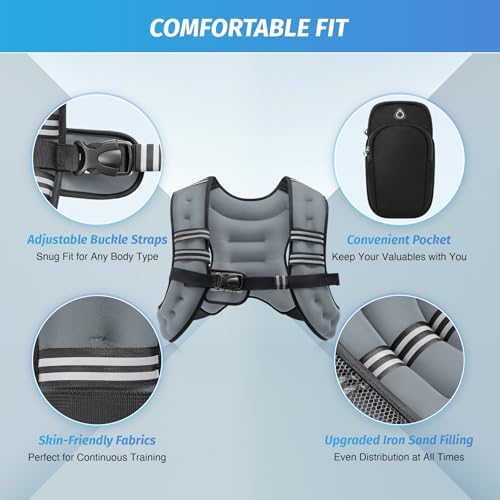 ZELUS 6lb Weight Vest for Workout and Strength Training | ZELUS ReflectiveWeight Vest for Running and Fitness | ZELUS 1