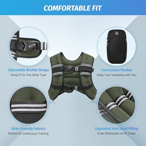 ZELUS 6lb Weight Vest for Workout and Strength Training | ZELUS ReflectiveWeight Vest for Running and Fitness | ZELUS 1