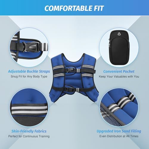 ZELUS 6lb Weight Vest for Workout and Strength Training | ZELUS ReflectiveWeight Vest for Running and Fitness | ZELUS 1