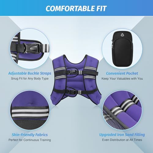 ZELUS 6lb Weight Vest for Workout and Strength Training | ZELUS ReflectiveWeight Vest for Running and Fitness | ZELUS 1