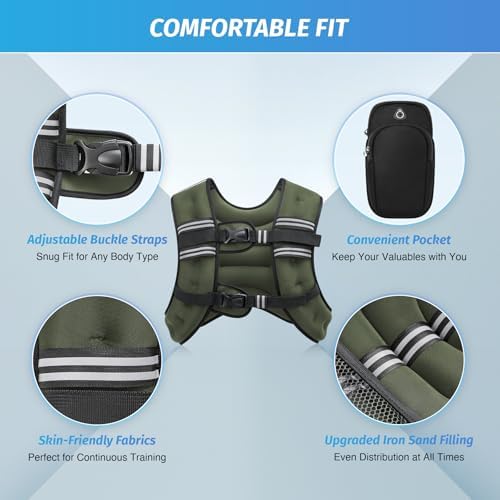 ZELUS 6lb Weight Vest for Workout and Strength Training | ZELUS ReflectiveWeight Vest for Running and Fitness | ZELUS 1