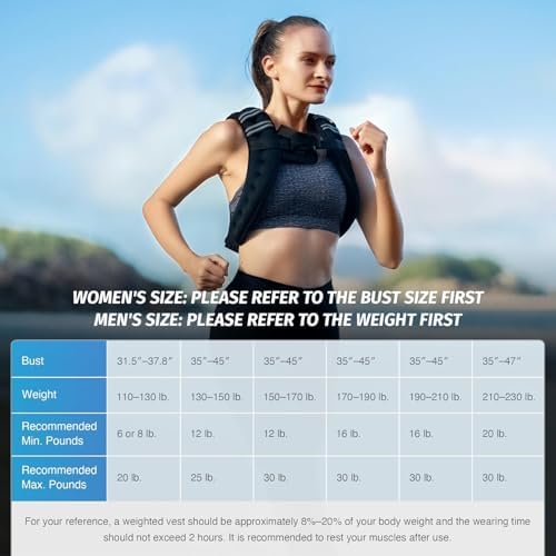 ZELUS 6lb Weight Vest for Workout and Strength Training | ZELUS ReflectiveWeight Vest for Running and Fitness | ZELUS 1