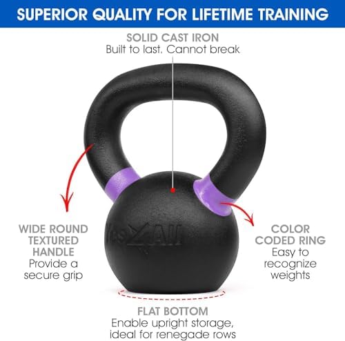 Yes4All 9lb to 71lb Powder Coated Cast Iron Kettlebells - Strength Training Equipment for Home Gym Conditioning - Heavy