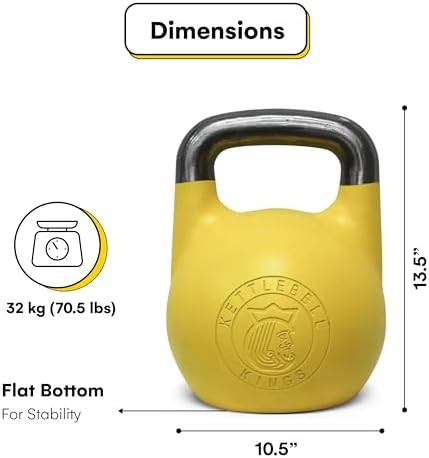Kettlebell Kings Competition Kettlebells for Men & Women | 4-32 KG Weights Set for Home Gym | Strongest Hand Weights Wor