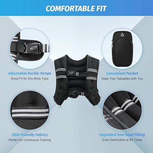 ZELUS 6lb Weight Vest for Workout and Strength Training | ZELUS ReflectiveWeight Vest for Running and Fitness | ZELUS 1