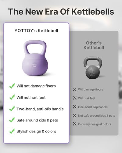 YOTTOY Soft Kettlebell Workout Equipment for Home Users to Ensure Strength and Safety
| YOTTOY Soft Anti-Slip Grip Kett - Image 11
