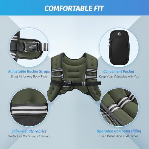 ZELUS 6lb Weight Vest for Workout and Strength Training | ZELUS ReflectiveWeight Vest for Running and Fitness | ZELUS 1