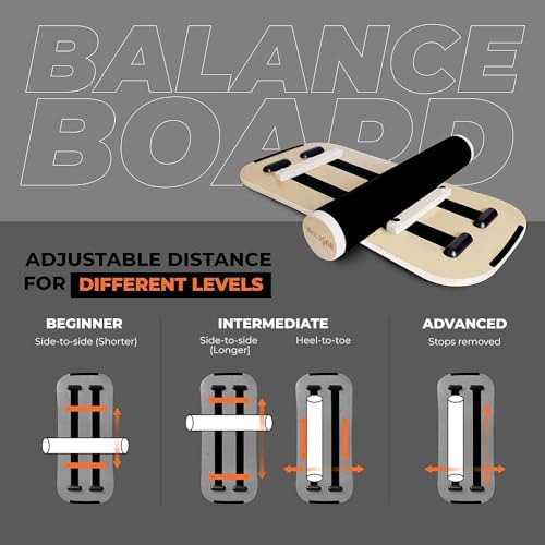 Yes4All Balance Board Sports Trainer for Core Strength and Balance Improvement | Yes4All Surf Trainer Board with Adjust