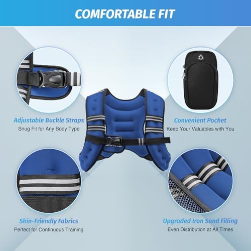 ZELUS 6lb Weight Vest for Workout and Strength Training | ZELUS ReflectiveWeight Vest for Running and Fitness | ZELUS 1
