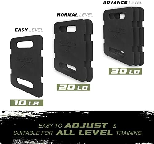 Yes4All Rucking Weight Backpack, Cast Iron Training Weight Plate, Quick-Attach Strap Slots, Ergonomic Rounded Handle for