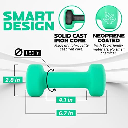 Yes4All Neoprene Coated Dumbbell Hand Weights for Home Workout - Multiple Weight Options with 15 Colors, Anti-Roll, Ant