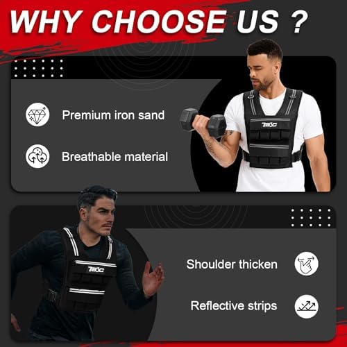 Weighted Vest Men and Women 19lbs/ 30lbs/ 40lbs for Strength Training Weighted Vest Women Workout Vest 19lbs/ 30lbs/ 40