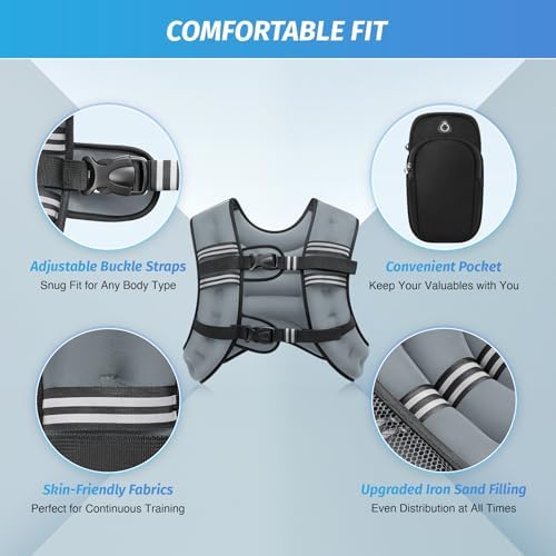 ZELUS 6lb Weight Vest for Workout and Strength Training | ZELUS ReflectiveWeight Vest for Running and Fitness | ZELUS 1