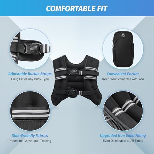 ZELUS 6lb Weight Vest for Workout and Strength Training | ZELUS ReflectiveWeight Vest for Running and Fitness | ZELUS 1