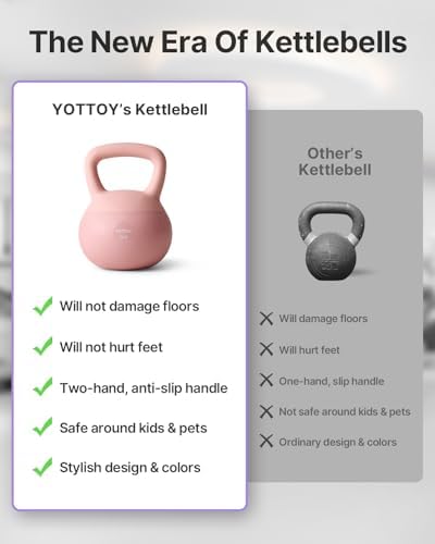 YOTTOY Soft Kettlebell Workout Equipment for Home Users to Ensure Strength and Safety
| YOTTOY Soft Anti-Slip Grip Kett - Image 3