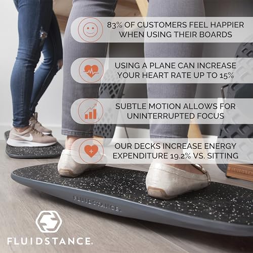 FluidStance Adult Standing Desk Balance Board for Anti-Fatigue Exercise - USA Made 360 Degree Wobble Board to Increase F
