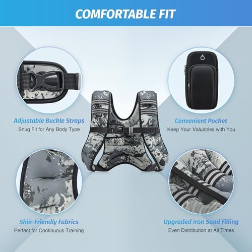ZELUS 6lb Weight Vest for Workout and Strength Training | ZELUS ReflectiveWeight Vest for Running and Fitness | ZELUS 1