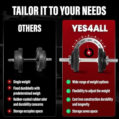Yes4All Adjustable Dumbbell Set for Home Gym Workout Routines | Yes4All Star Lock Collar Adjustable Dumbbells Ideal for