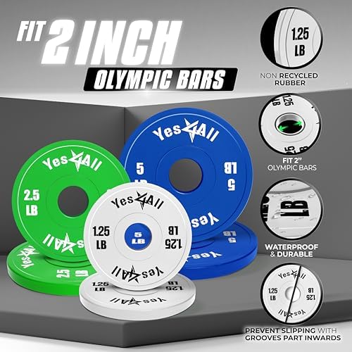 Yes4All Fractional Weight Plates Set for Dumbbell and Olympic Barbell Weightlifting, Set of 4 Plates in 1.25LB, |5LB, an