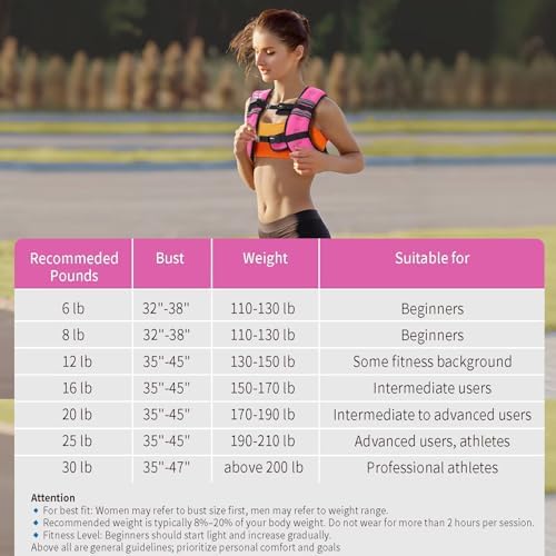 Weighted Vest Women 6lb/8lb/12lb/16lb/20lb/25lb/30lb for Walking Strength Training Running Fitness Weighted Vest Women f