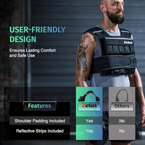 ZELUS Weighted Vest, 20lb/30lb/60lb Vest for Men, Home Workouts/Cardio, Strength Training/Weight Loss