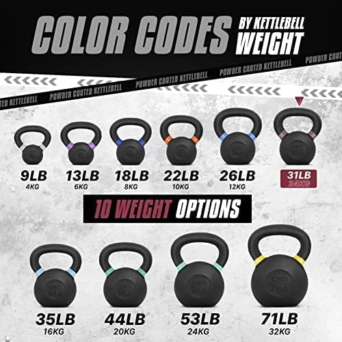 Yes4All 9lb to 71lb Powder Coated Cast Iron Kettlebells - Strength Training Equipment for Home Gym Conditioning - Heavy