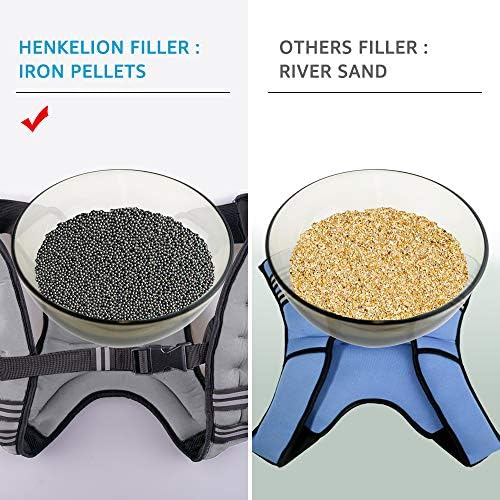 Henkelion Weighted Vest for Men Women Kids Weights Included