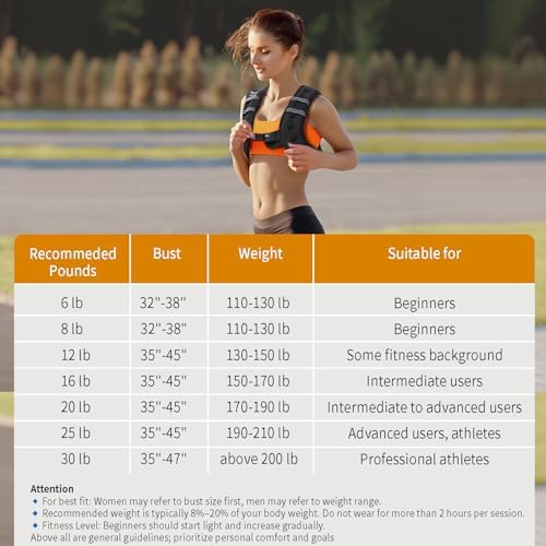 Weighted Vest Women 6lb/8lb/12lb/16lb/20lb/25lb/30lb for Walking Strength Training Running Fitness Weighted Vest Women f