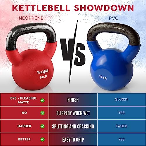Yes4All 5-65 LB Kettlebells for Full Body Training at Home Gym | Yes4All Neoprene Coated Cast Iron Kettlebells for Home