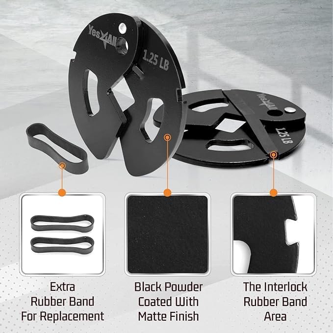 Yes4All Fractional Weight Plates Set for Dumbbell and Olympic Barbell Weightlifting Yes4All Fractional Weight Plates