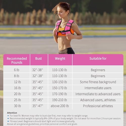 Weighted Vest Women 6lb/8lb/12lb/16lb/20lb/25lb/30lb for Walking Strength Training Running Fitness Weighted Vest Women f