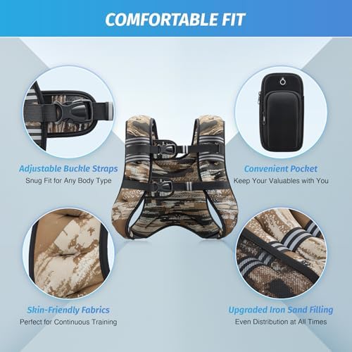 ZELUS 6lb Weight Vest for Workout and Strength Training | ZELUS ReflectiveWeight Vest for Running and Fitness | ZELUS 1