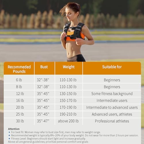 Weighted Vest Women 6lb/8lb/12lb/16lb/20lb/25lb/30lb for Walking Strength Training Running Fitness Weighted Vest Women f