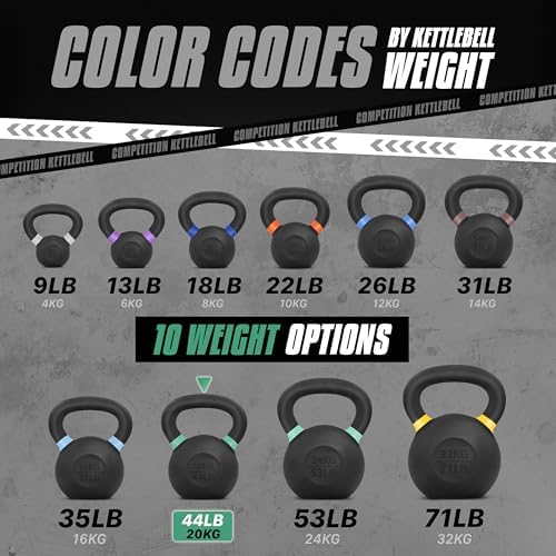 Yes4All 9lb to 71lb Powder Coated Cast Iron Kettlebells - Strength Training Equipment for Home Gym Conditioning - Heavy