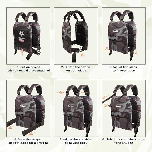 Yes4All Weight Vest Plate 5.75/8.75/14/19.75LB Pairs - Tactical Plate for Heavy Workout - Curved Ergonomic Design for Ru