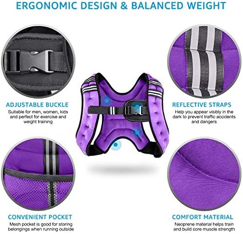 Henkelion Weighted Vest for Men Women Kids Weights Included