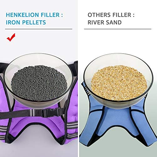 Henkelion Weighted Vest for Men Women Kids Weights Included