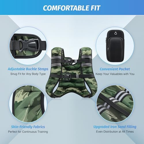 ZELUS 6lb Weight Vest for Workout and Strength Training | ZELUS ReflectiveWeight Vest for Running and Fitness | ZELUS 1